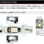 トヨタ自動車が運転席から車外を「透視」する技術を開発! - Fujitsu