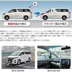 トヨタ自動車が運転席から車外を「透視」する技術を開発! - Fujitsu