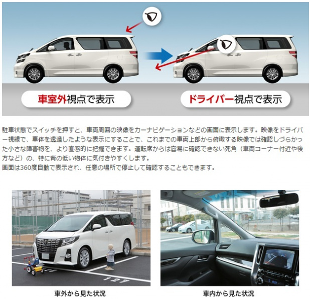 「トヨタ自動車が運転席から車外を「透視」する技術を開発!」の3枚目の画像