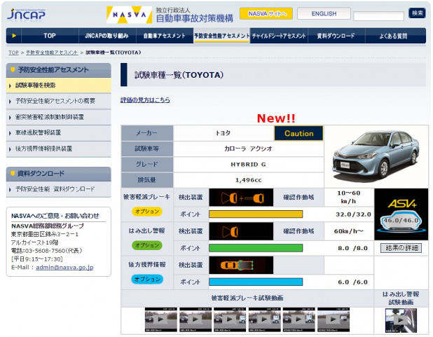 「トヨタ・カローラがJNCAP予防安全性能評価で最高ランク!」の1枚目の画像