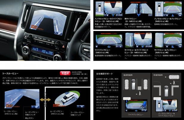 「トヨタ自動車が運転席から車外を「透視」する技術を開発!」の4枚目の画像