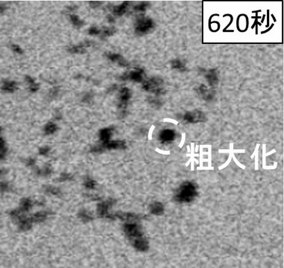 「燃料電池の触媒「白金」の耐久性向上でトヨタは水素社会の主役をめざす？」の8枚目の画像