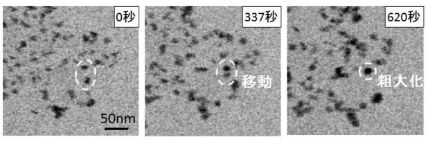 「燃料電池の触媒「白金」の耐久性向上でトヨタは水素社会の主役をめざす？」の3枚目の画像