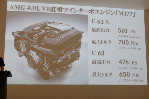「メルセデスAMGに生まれ変わったC63はV8ターボで価格1195万円より」の5枚目の画像