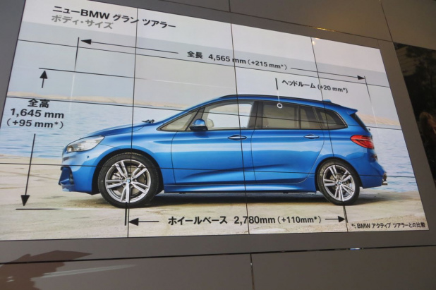 「BMWの7人乗りミニバン「2シリーズ グランツアラー」はディーゼルも搭載し価格は358万円から」の6枚目の画像