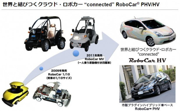 「モバゲーのDeNAが「ロボットタクシー」事業に進出!」の1枚目の画像