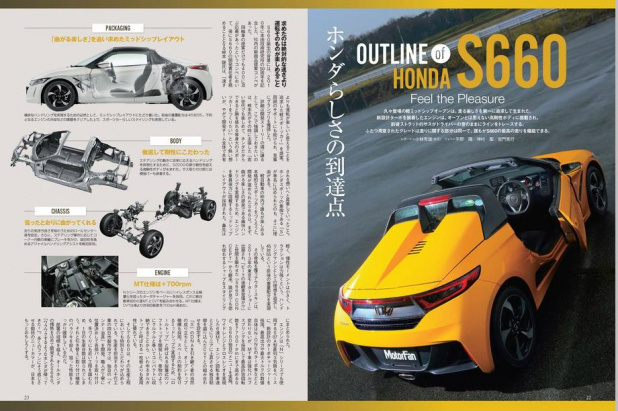 「「ハート・ビート・スポーツ」が新型S660のデザインコンセプト！」の2枚目の画像
