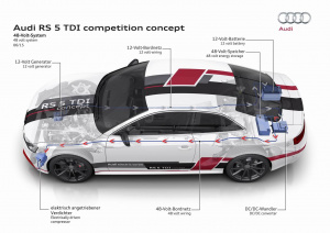 AudiRS5TDIcompetitionconcept08