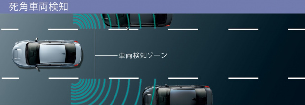 「スバル「WRX S4/STI」画像ギャラリー ─ 自慢のアイサイトに加えて最新安全装備を用意し、S4は乗り心地も向上」の29枚目の画像