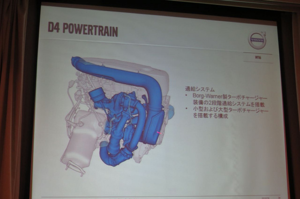 「デンソーやアイシンAWの技術も採用されているボルボのディーゼルエンジンモデル」の3枚目の画像