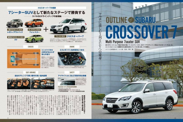 「新ジャンル！新型クロスオーバー7は大人の都市型7シーターSUV！」の2枚目の画像