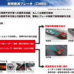 「【ぶつからないクルマ特集】標識認識機能も搭載した「Honda SENSING」とは?」の2枚目の画像ギャラリーへのリンク