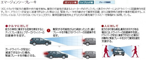 「【ぶつからないクルマ特集】日産の安全技術フル搭載車は「エクストレイル」!」の2枚目の画像