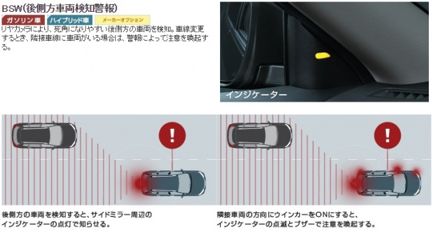 「【ぶつからないクルマ特集】日産の安全技術フル搭載車は「エクストレイル」!」の4枚目の画像