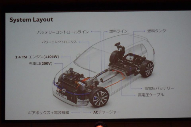 「フォルクスワーゲン「ゴルフGTE」画像ギャラリー ―燃費リッター23.8kmのプラグインハイブリッド」の11枚目の画像