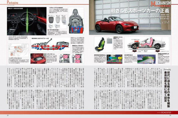 「新型NDは、マツダの粋を集めた最新ライトウエイトスポーツカーだ！」の4枚目の画像