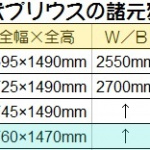 「新型プリウスが欧州デビュー！ 歴代モデルの変遷を追う 【フランクフルトショー2015】」の4枚目の画像ギャラリーへのリンク