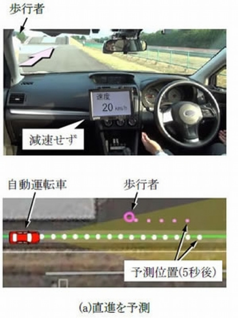 「自動運転で歩行者の動きを予測・回避する新技術を日立グループが開発」の1枚目の画像