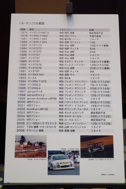 「マツダロータリーでルマン優勝した寺田陽次郎のドライバー50周年を祝う会」の10枚目の画像