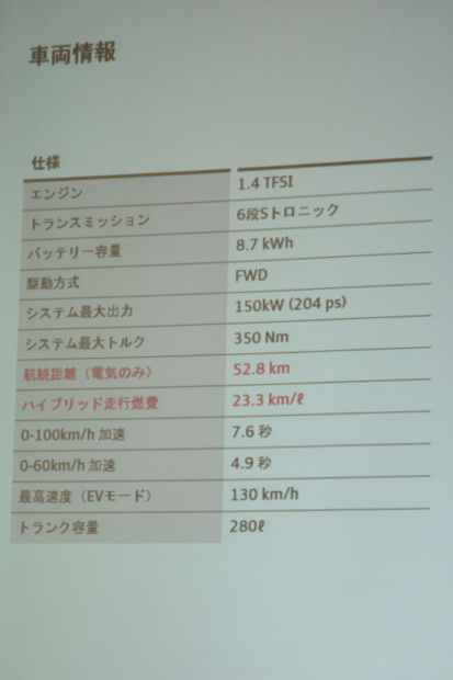 「【Audi A3 Sportback e-tron試乗】アウディから日本初上陸のPHV、価格564万円の価値はどこにある？」の40枚目の画像