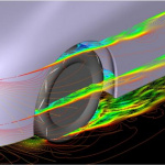 「横浜ゴム、タイヤのエアロダイナミクス新技術で車の空気抵抗低減とリフト抑制に貢献」の3枚目の画像ギャラリーへのリンク