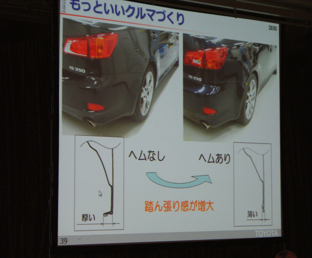 「【関西ものづくりワールド2015】トヨタ 石川常務理事が語るトヨタのクルマづくりとは」の8枚目の画像