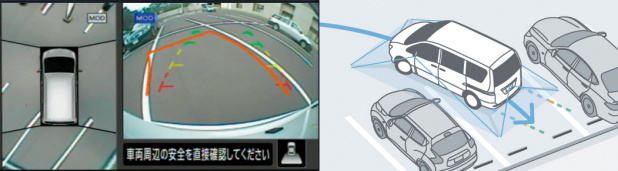 「日産セレナが「JNCAP予防安全性能評価」で最高評価の「先進安全車プラス」を獲得」の2枚目の画像