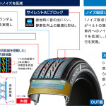 「ブリヂストンがミニバン専用タイヤ「REGNO GRV2」に21サイズを追加」の10枚目の画像ギャラリーへのリンク