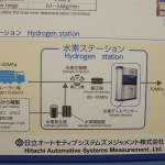 「【東京モーターショー15】水素社会のリアルを展示、あなたは燃料電池車に水素を補給できるか？」の6枚目の画像ギャラリーへのリンク