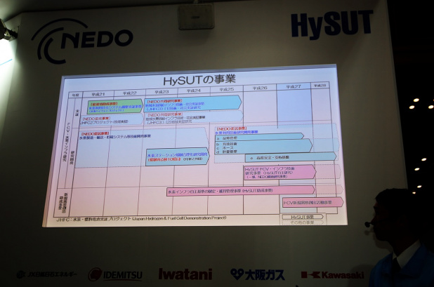 「【東京モーターショー15】日本はFCV、PHV、EV三位一体で環境対応をリードする!」の17枚目の画像