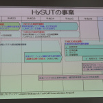 「【東京モーターショー15】FCV普及に欠かせない水素ステーションが分かる「HySUT」」の1枚目の画像ギャラリーへのリンク