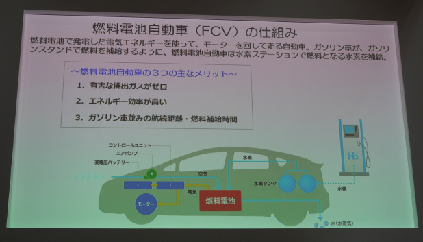 「【東京モーターショー15】FCV普及に欠かせない水素ステーションが分かる「HySUT」」の2枚目の画像
