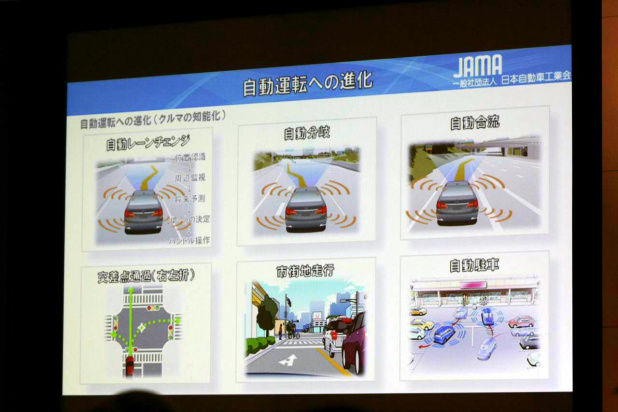 「【東京モーターショー15】事故ゼロ、渋滞ゼロが自動車メーカーの夢。その実現には自動運転がキーになる」の8枚目の画像