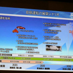 「【東京モーターショー15】事故ゼロ、渋滞ゼロが自動車メーカーの夢。その実現には自動運転がキーになる」の15枚目の画像ギャラリーへのリンク