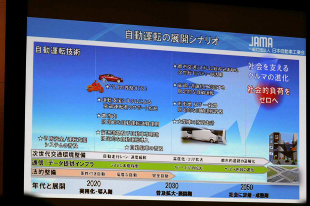 「【東京モーターショー15】事故ゼロ、渋滞ゼロが自動車メーカーの夢。その実現には自動運転がキーになる」の15枚目の画像