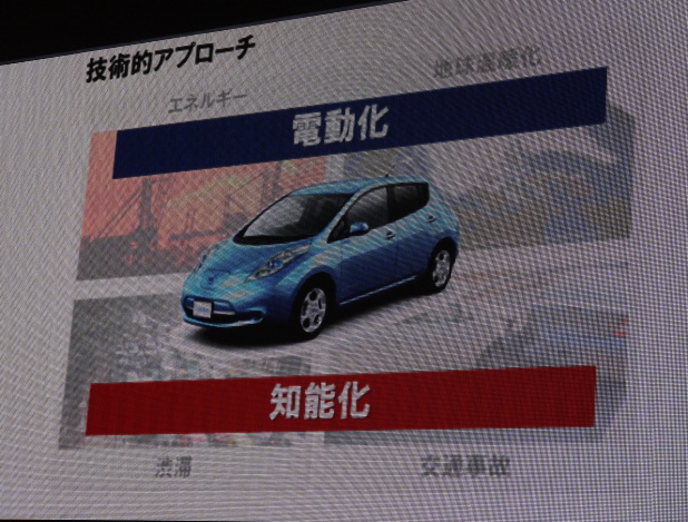 「【東京モーターショー15】日産リーフが今まで走った距離は地球〜太陽間何往復分？」の2枚目の画像