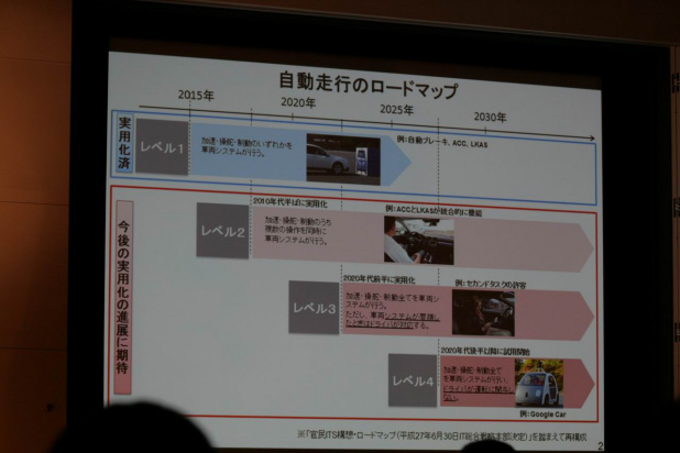 「【東京モーターショー15】自動運転の実現に向けて省庁も応援。ナンバーをつけるハードルは世界一低い？」の2枚目の画像