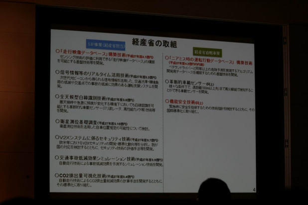 「【東京モーターショー15】自動運転の実現に向けて省庁も応援。ナンバーをつけるハードルは世界一低い？」の3枚目の画像