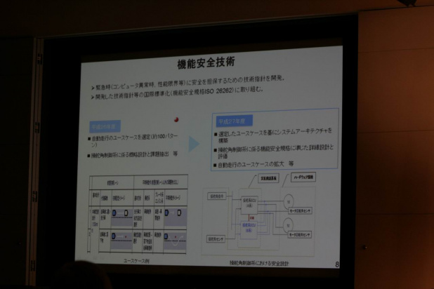 「【東京モーターショー15】自動運転の実現に向けて省庁も応援。ナンバーをつけるハードルは世界一低い？」の6枚目の画像