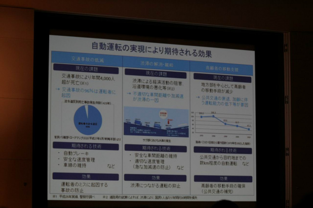 「【東京モーターショー15】自動運転の実現に向けて省庁も応援。ナンバーをつけるハードルは世界一低い？」の12枚目の画像