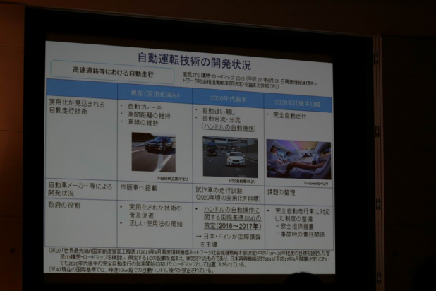 「【東京モーターショー15】自動運転の実現に向けて省庁も応援。ナンバーをつけるハードルは世界一低い？」の13枚目の画像