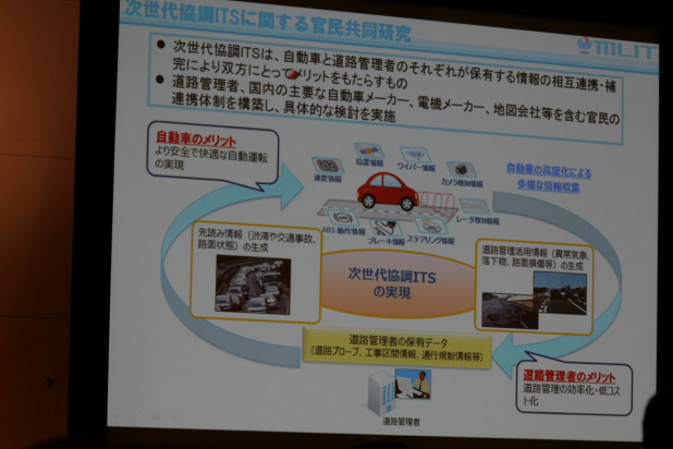 「【東京モーターショー15】自動運転の実現に向けて省庁も応援。ナンバーをつけるハードルは世界一低い？」の23枚目の画像