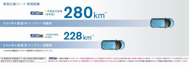 「航続距離を伸ばした電気自動車「リーフ」の価格は319万7880円から」の15枚目の画像