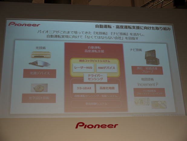 「【東京モーターショー15】パイオニアが光ディスクで培った技術で目指す自動運転とは？」の4枚目の画像