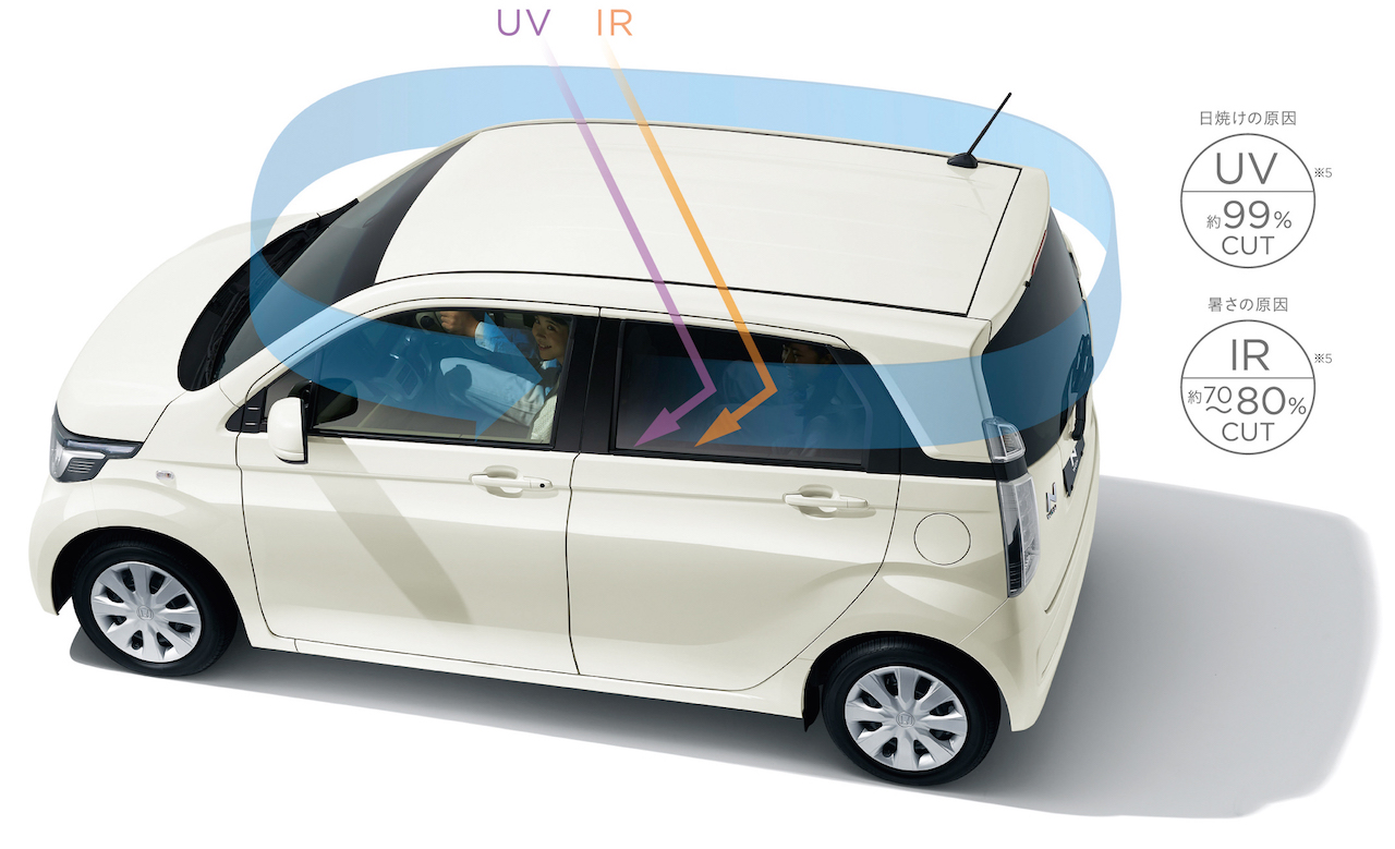 Print 画像 ホンダn Wgnに専用インテリアや装備を用意した特別仕様車を設定 Clicccar Com