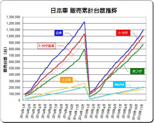 2014_1‐2015_11_