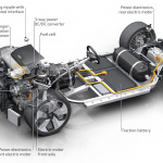 アウディがFCVのコンセプトカー「Audi h-tron quattro concept」を発表 - Audi h-tron quattro concept