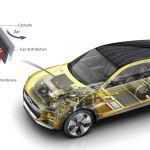「アウディがFCVのコンセプトカー「Audi h-tron quattro concept」を発表」の4枚目の画像ギャラリーへのリンク
