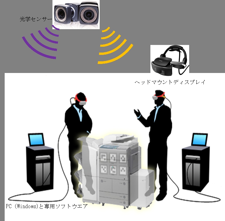 マツダ 日本初のmrによる車両塗装シミュレータを導入 Clicccar Com