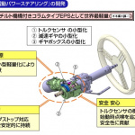 日本精工、アイドリングストップ対応で世界最軽量の「電動パワーステアリング」を開発 - b01